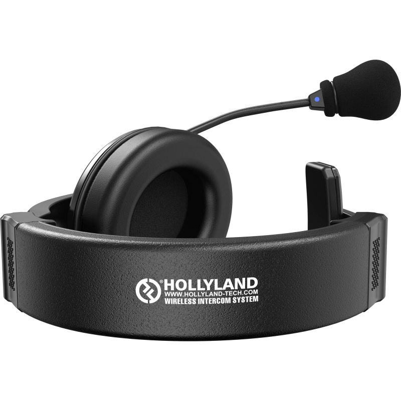 Hollyland Syscom 1000T – 4πλό σύστημα ασύρματων ακουστικών ενδοεπικοινωνίας Full-duplex (Wireless Tally) - Image 5