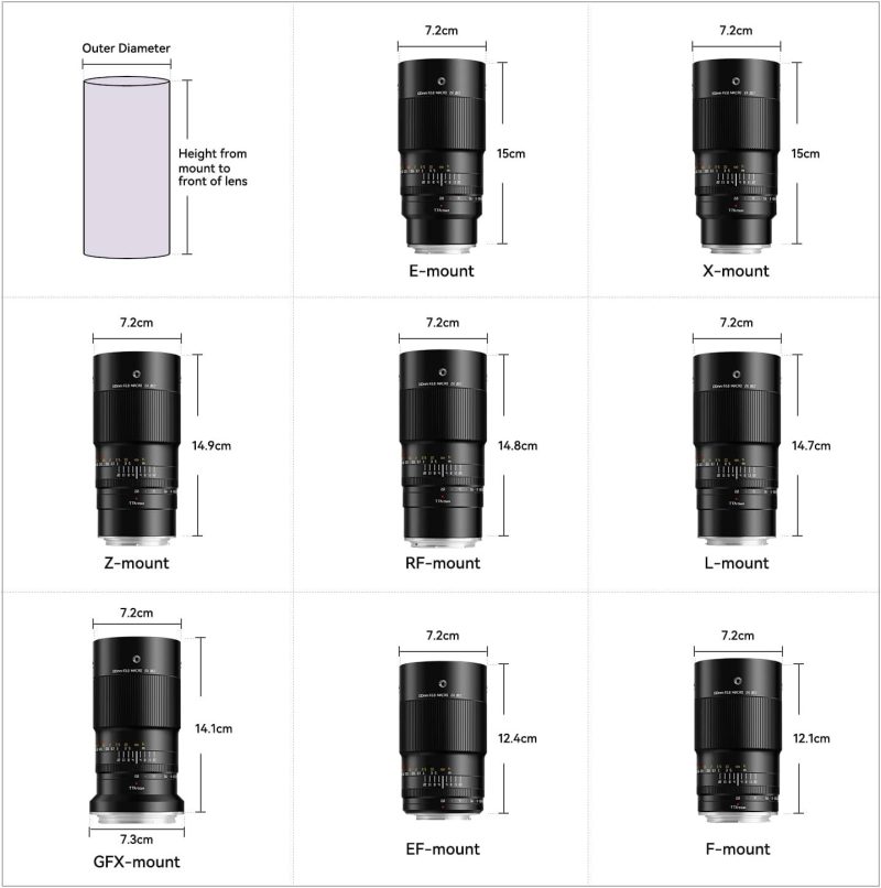 TTArtisan 100mm f/2.8 Macro Full-Frame Φακός Για Nikon Z-Mount - Image 2