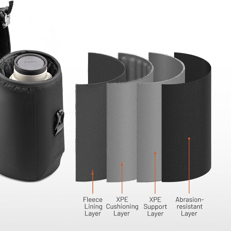 PGYTECH Lens Case M - Image 2