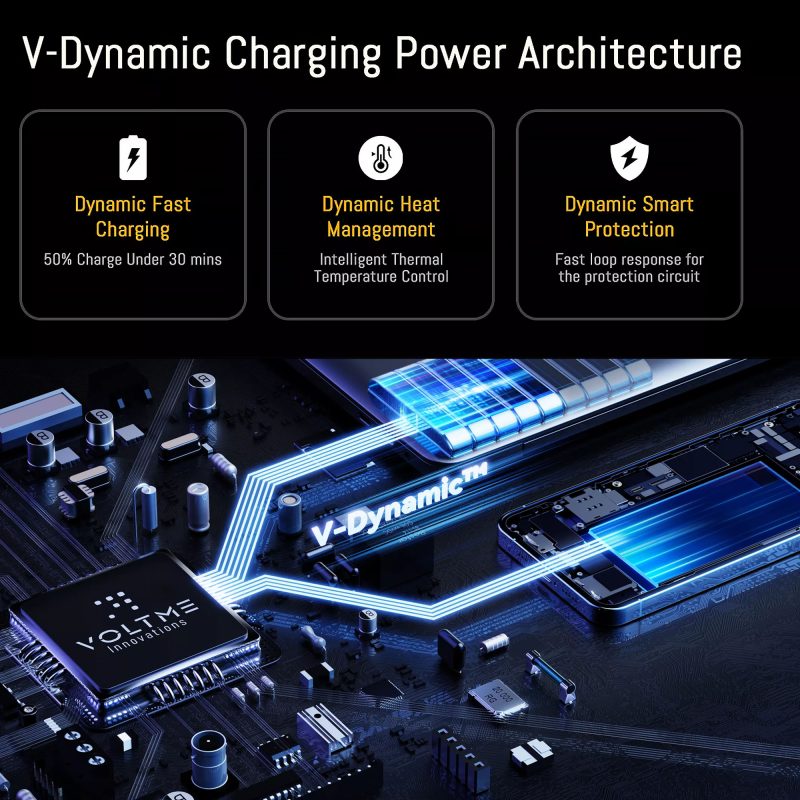 Voltme Revo 67 Mini C 67W EU (black) - Φορτιστής USB-C GaN 3.0 - Image 5