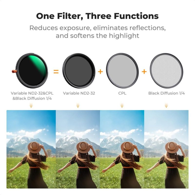 K&F Concept 72mm Nano-Xcel Series Variable ND2-32 & CPL & Black Mist 1/4 - Image 2